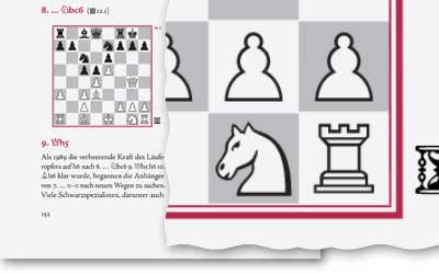 Winawer Muster Detail Diagrammzeichensatz